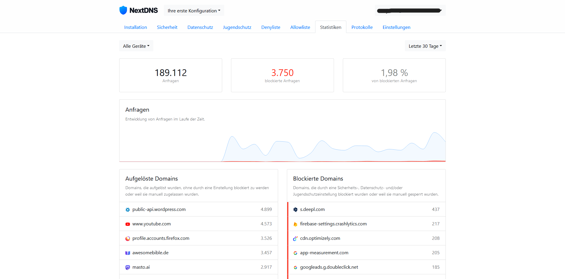 NextDNS Stats